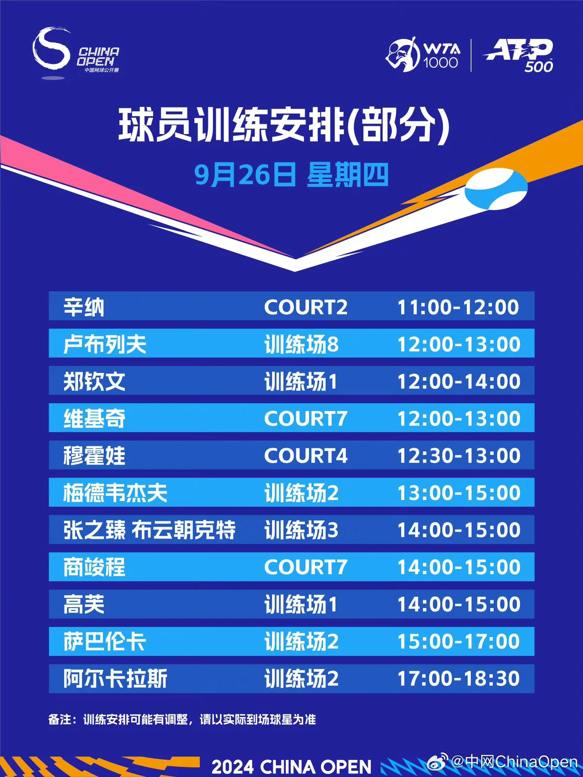 参加杯赛后如何总结经验并改进训练_2